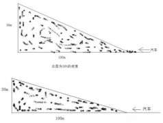 關(guān)于景區(qū)電動觀光車爬坡度的探究